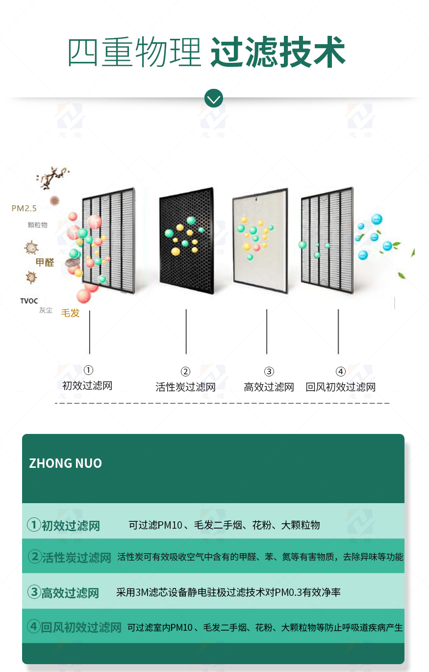 單向流風(fēng)機(jī)_08.jpg