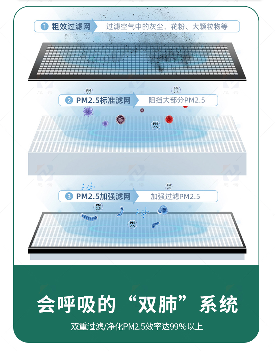 單向流風(fēng)機(jī)_09.jpg