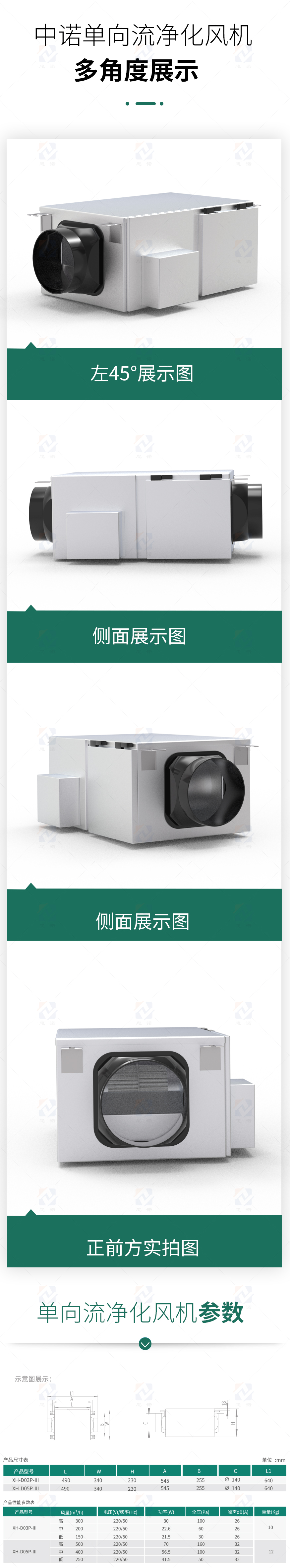 單向流風(fēng)機(jī)多角度.jpg