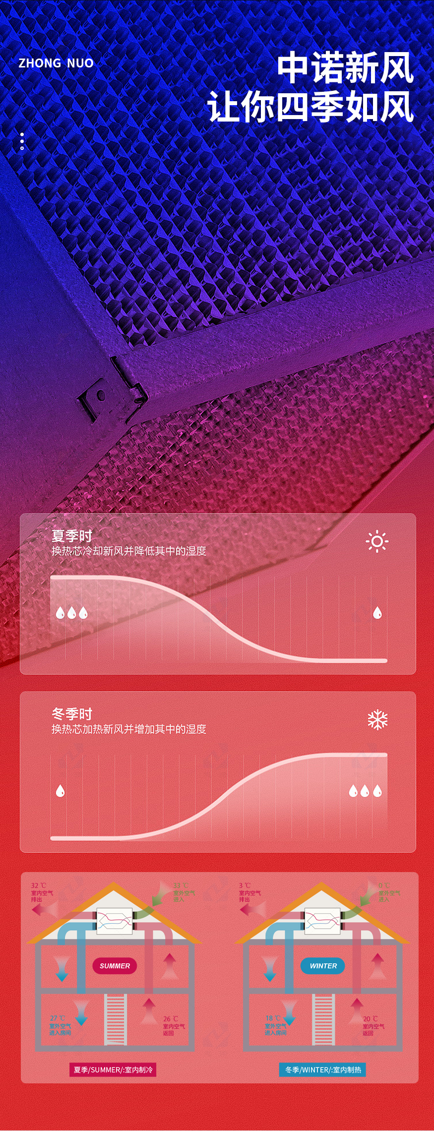立式全熱交換器XH-D-L_05.jpg