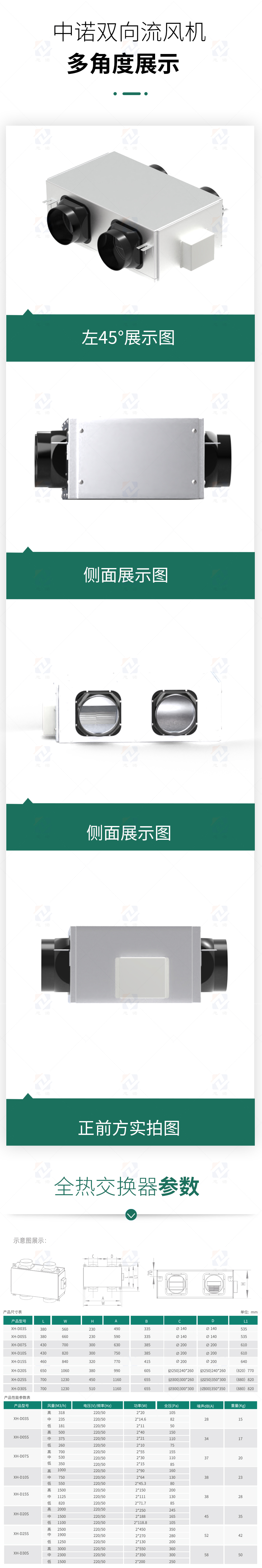雙向流風機XH-D-S多角度.jpg