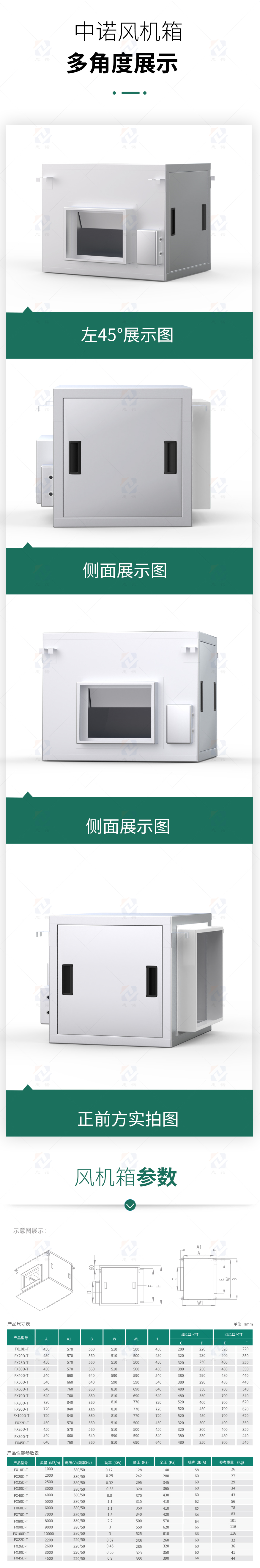 風(fēng)機(jī)箱多角度.jpg