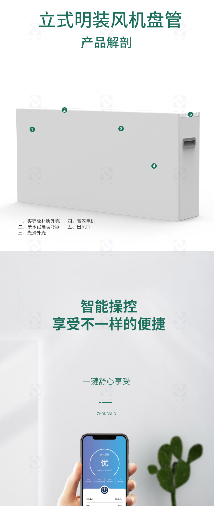 立式明裝風(fēng)機盤管_06.jpg